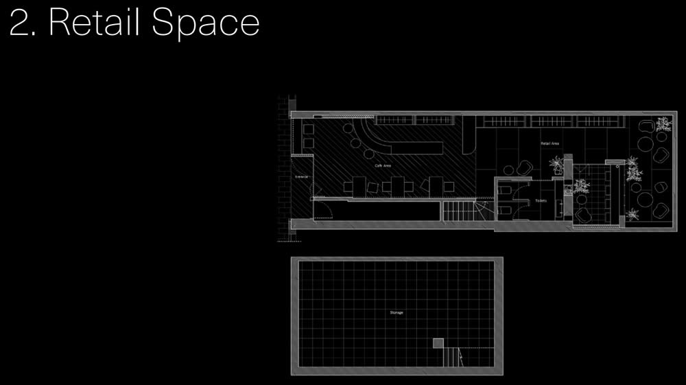 retail1a Trinity Real Estates